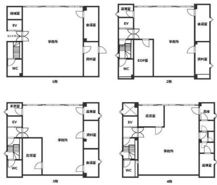 葛飾区青戸ビル1棟