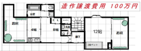 江戸川区東小岩マンション5階