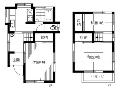埼玉県川越市大字寺尾戸建