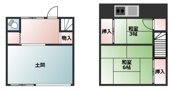 練馬区南大泉独栋住宅
