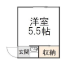 新宿区高田馬場アパート2階