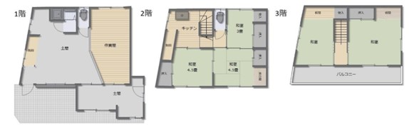 大阪府大阪市天王寺区戸建