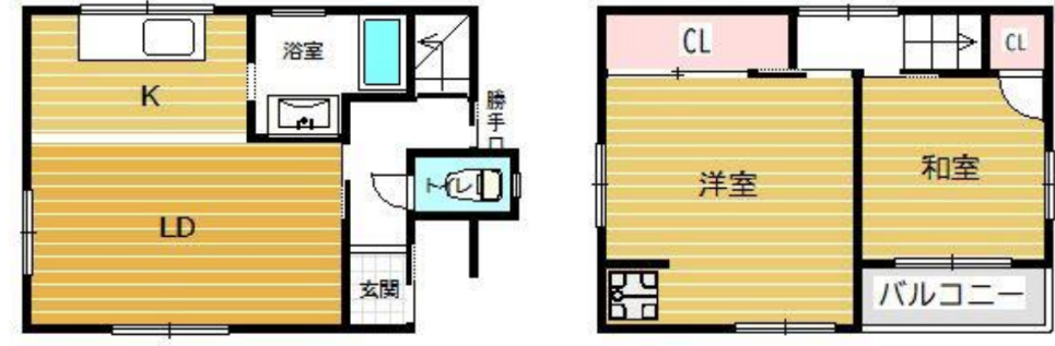 豊島区北大塚戸建