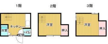 台東区西浅草戸建