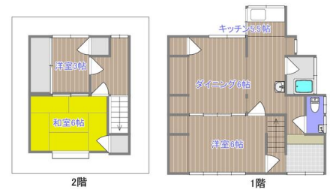 香川県高松市屋島東町戸建