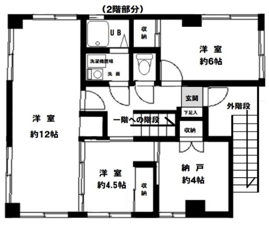 杉並区西荻南ビル1階・2階