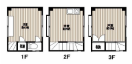 杉並区荻窪ビル1棟