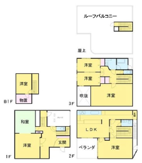 渋谷区恵比寿南ビル1棟