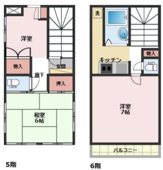 葛飾区立石ビル5・6階