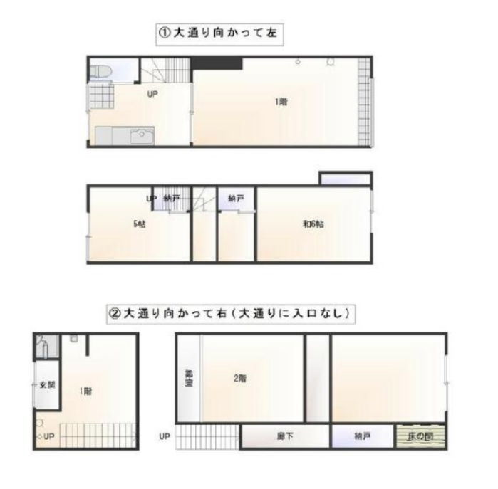 台東区日本堤ビル店舗戸建