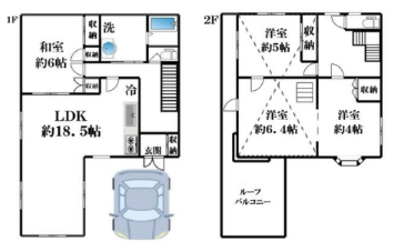 埼玉県幸手市戸建