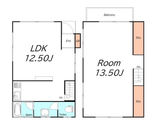 足立区島根戸建