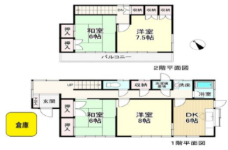 野田市木間ケ瀬戸建