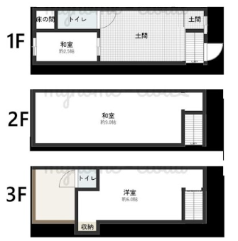 台東区根岸貸店舗