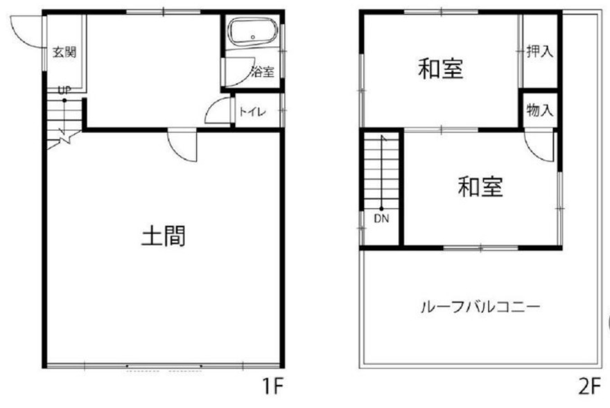 江戸川区西葛西ビル一棟