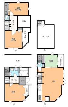 葛飾区新小岩戸建