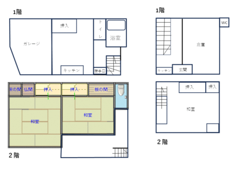 千葉県銚子市愛宕町戸建