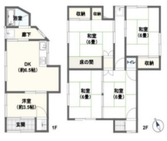 広島県尾道市戸建