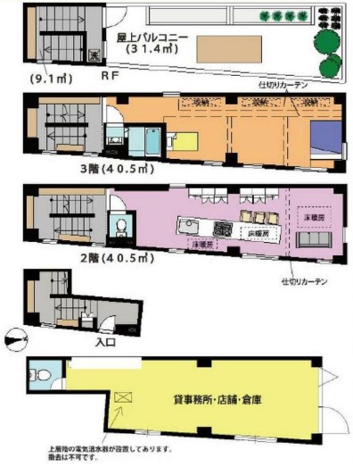 新宿区東五軒町ビル 一棟