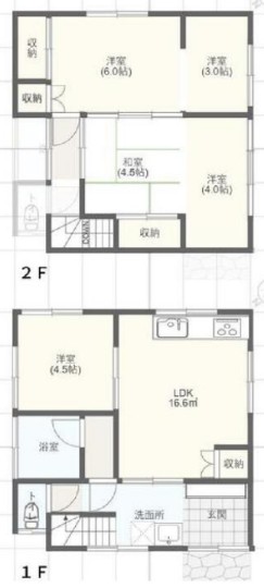 福生市南田園戸建