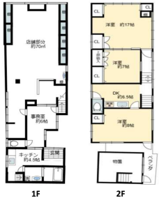 江戸川区東小松川店舗付き住宅