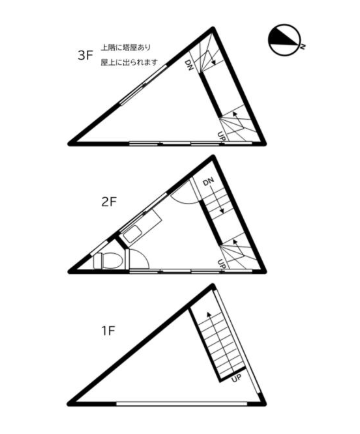台東区下谷ビル1棟