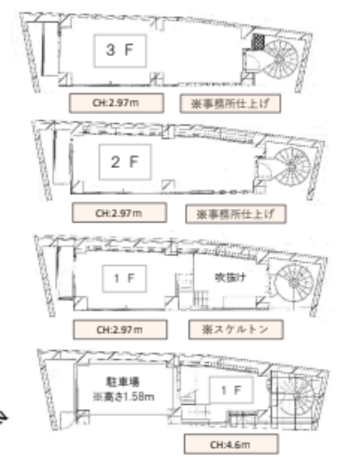 渋谷区恵比寿ビル1棟