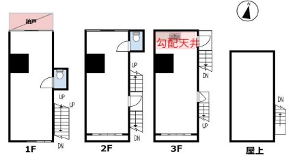 大田区千鳥ビル 一棟