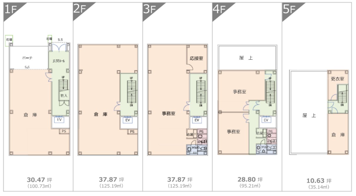 品川区中延ビル一棟
