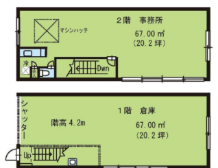 葛飾区東四つ木ビル1・2階