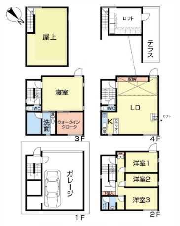 東京都世田谷区北沢戸建一棟
