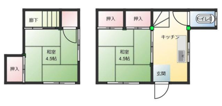 葛飾区青戸貸家