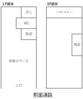 豊島区巣鴨巣鴨駅前第２ビル