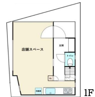 目黒区青葉台店铺整栋