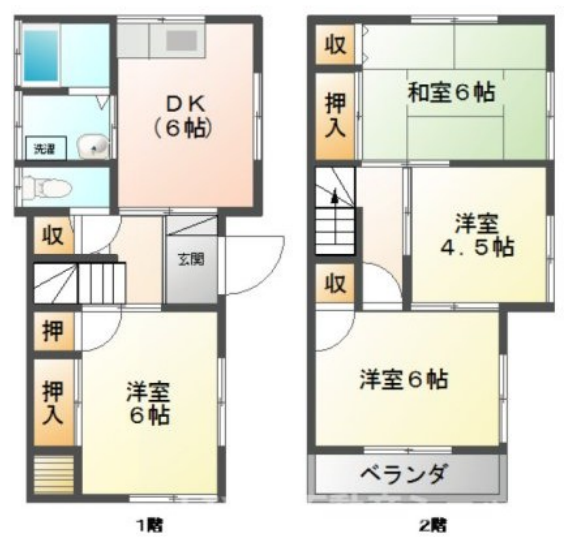 足立区花畑戸建