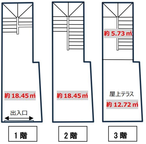 文京区根津ビル一棟