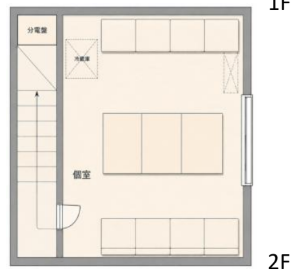 世田谷区独栋住宅