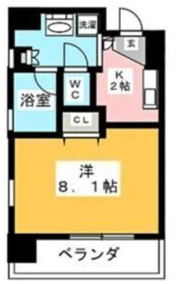 名古屋市中区マンション8階