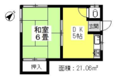 足立区千住仲町アパート2階①