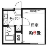 江戸川区宇喜田アパート一棟