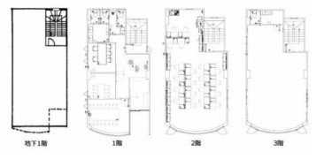 大田区蒲田ビル 一棟