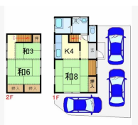 新潟県長岡市不動沢戸建