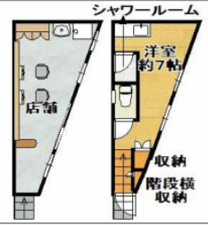福岡市城南区別府住居付店舗