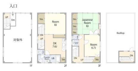 墨田区錦糸戸建