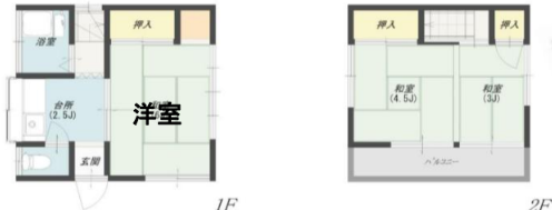 江戸川区篠崎町戸建